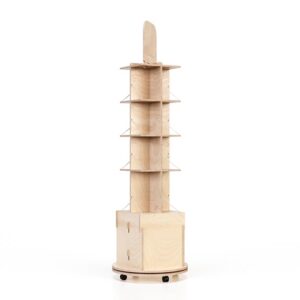 Avo Image d'affichage maximale