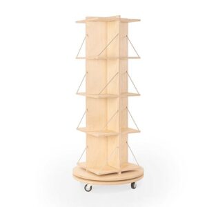 Image d'affichage Avo